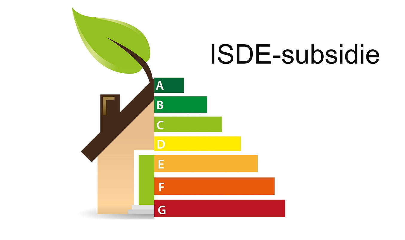 Veranderingen in ISDE-subsidie